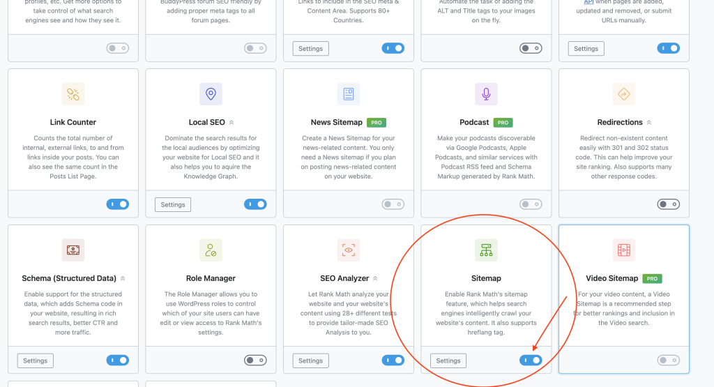 Rank Math SEO dashboard